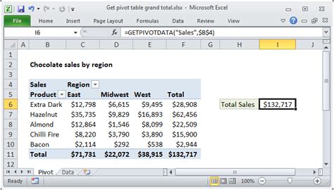 pivot table grand total formula.